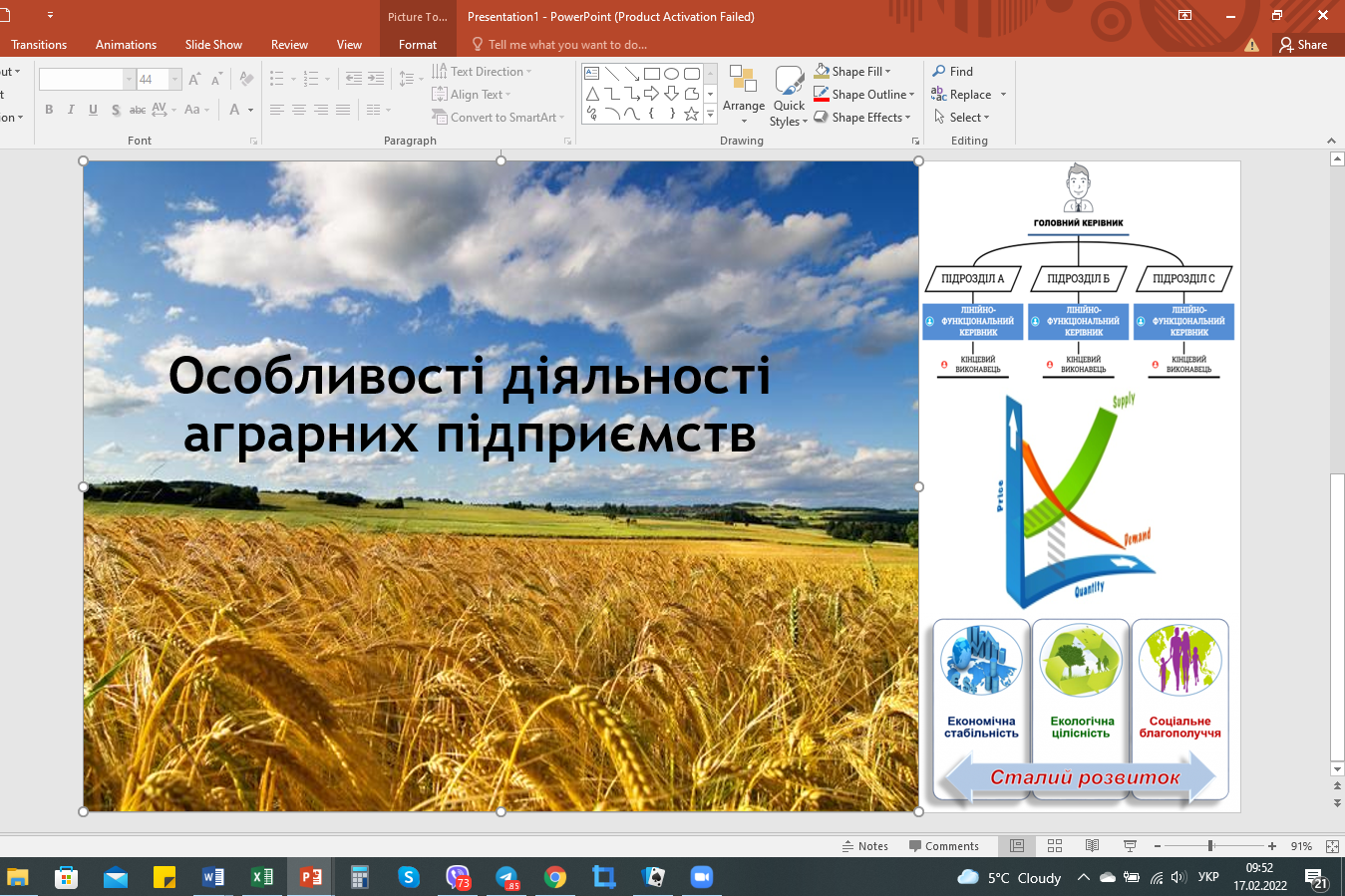 Спільна лекція для здобувачів  першого освітнього рівня  спеціальності 076 Підприємництво, торгівля та біржова діяльність