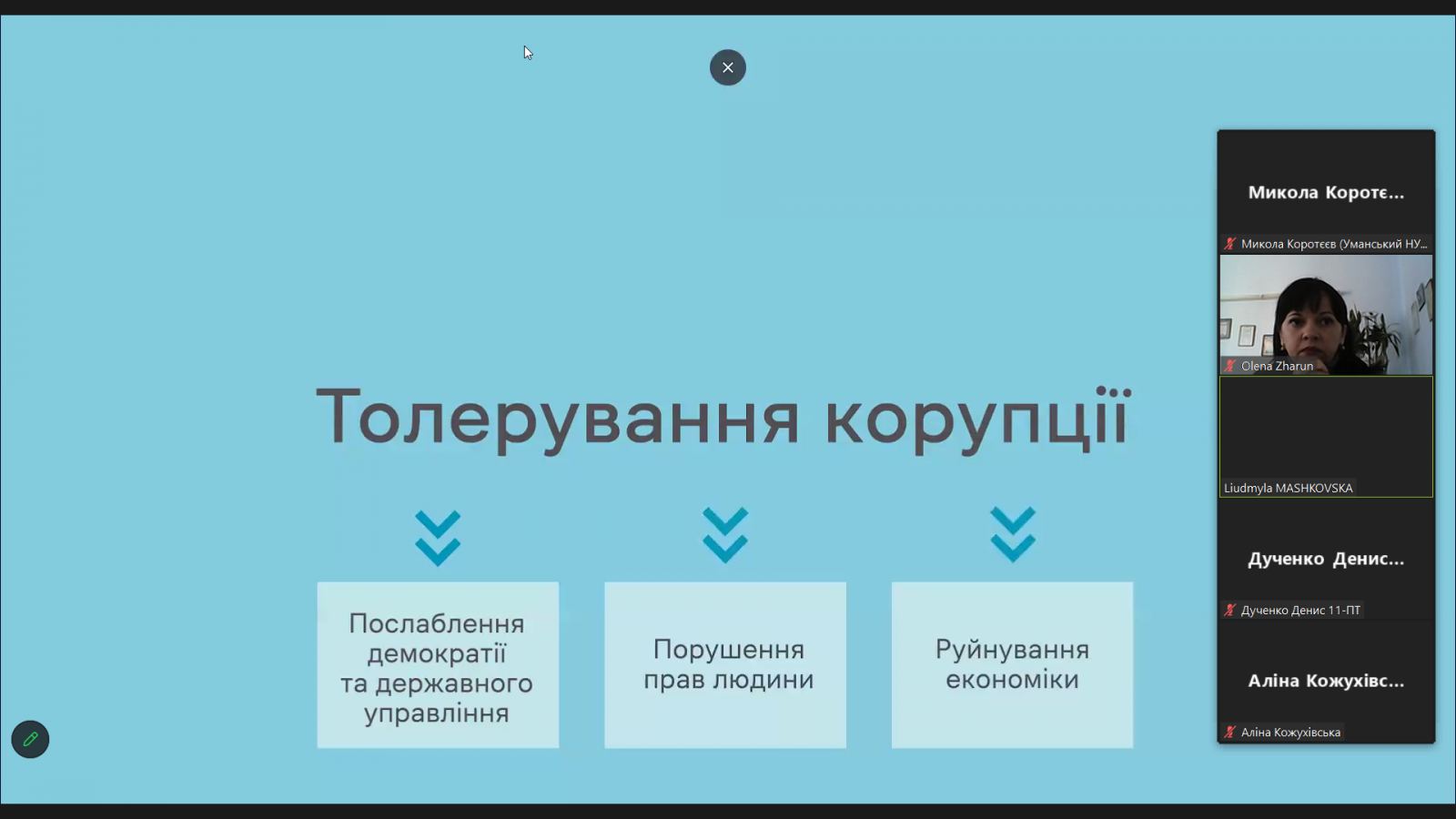 Роль правосвідомості особи у запобіганні корупції
