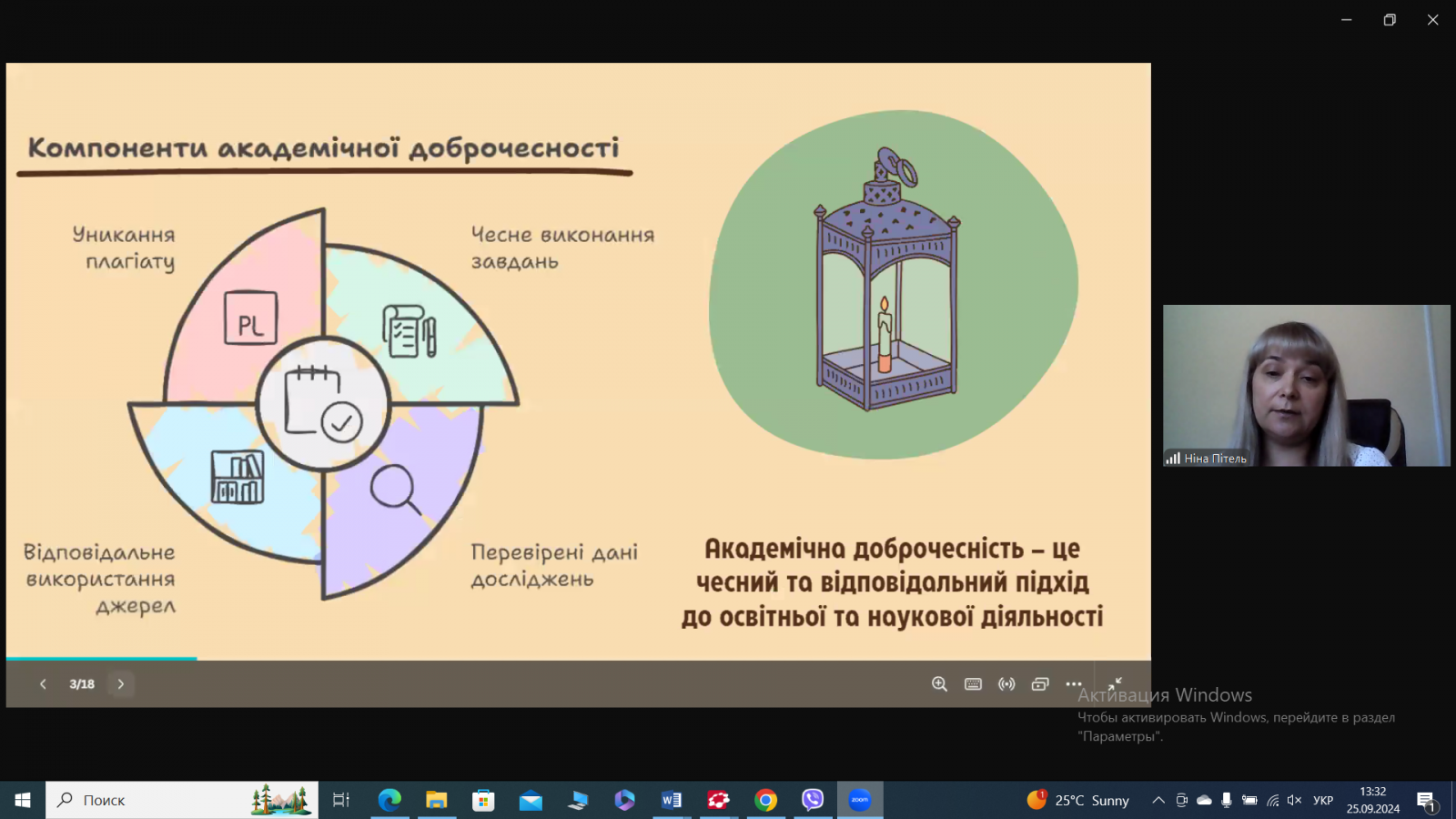 Долучилися до вебінару 